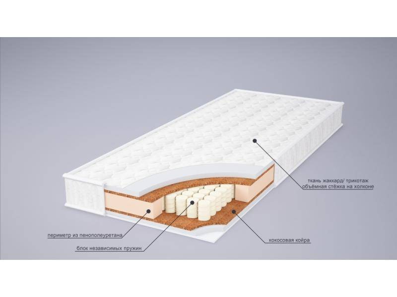 матрас комфорт холло плюс в Нижневартовске