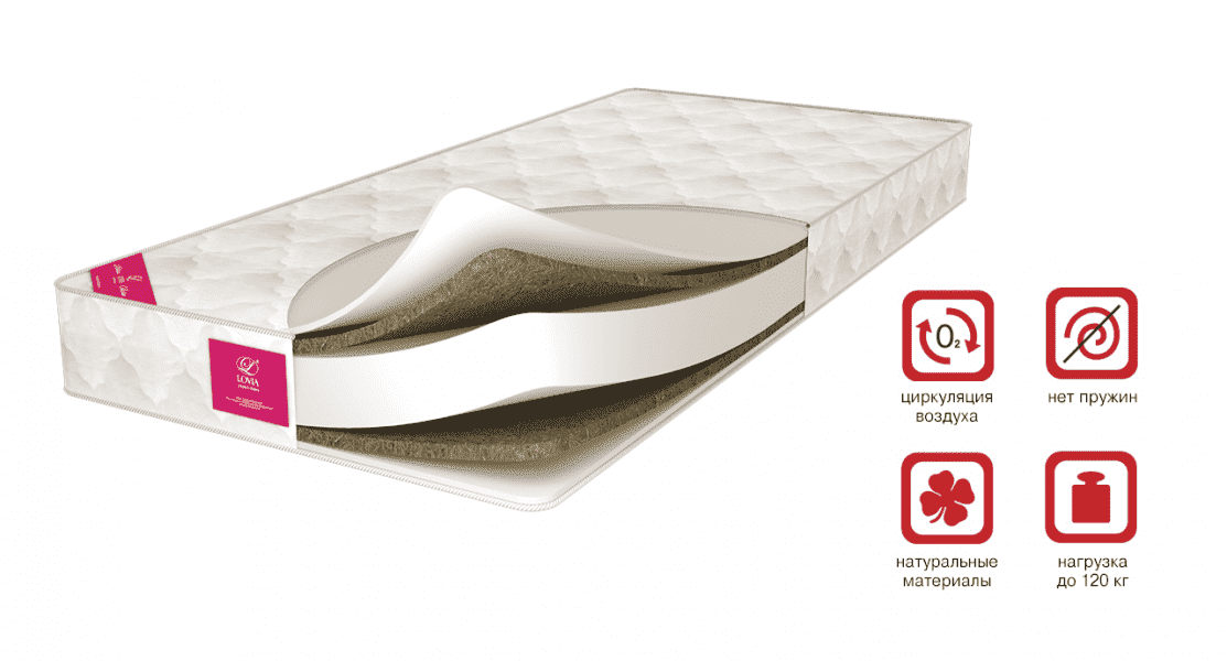 беспружинный матрас profilactica medi в Нижневартовске