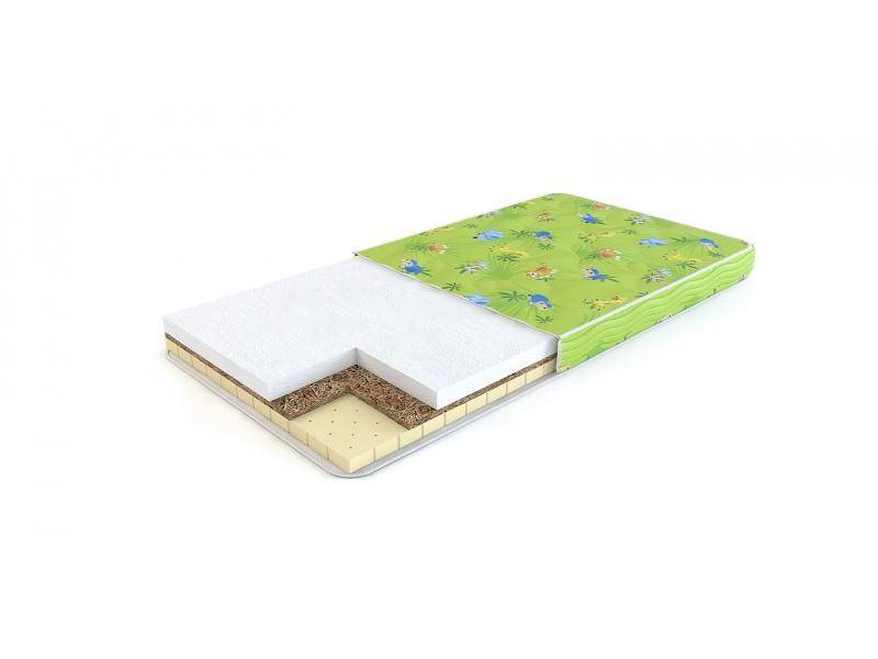 матрас фунтик в Нижневартовске