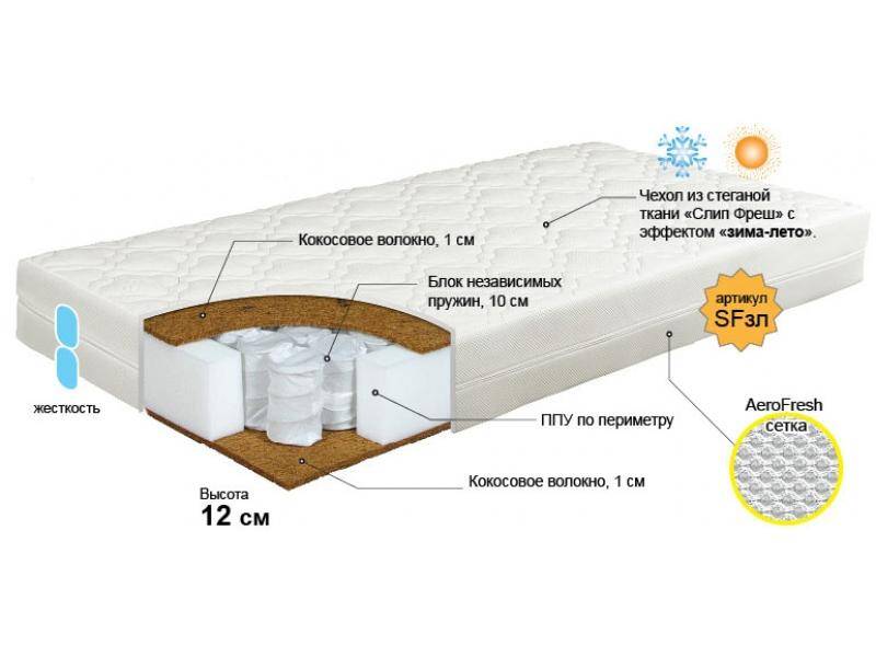 матрас для новорожденного бомбус в Нижневартовске