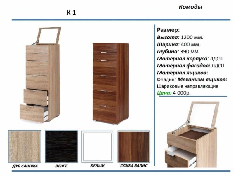 комод к1 в Нижневартовске