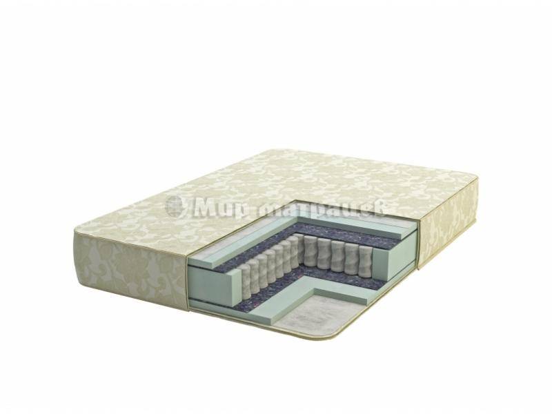 матрац soft сп-06 в Нижневартовске