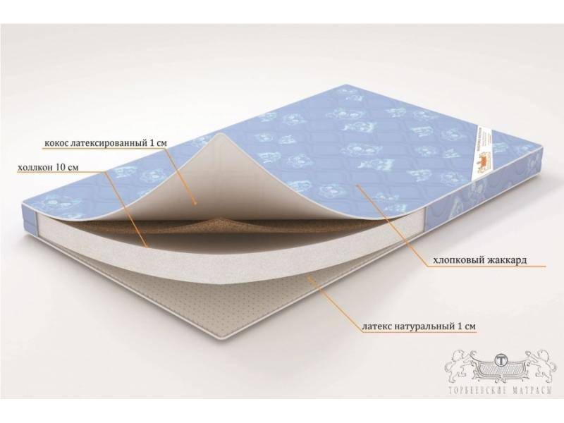 матрас золотой ключик (серия детский сон) в Нижневартовске