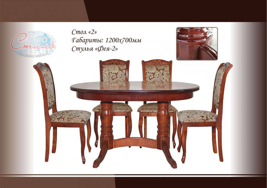 обеденная зона стол 2 стул фея 2 в Нижневартовске