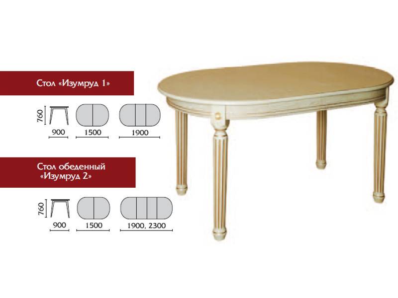стол изумруд 1 и 2 в Нижневартовске