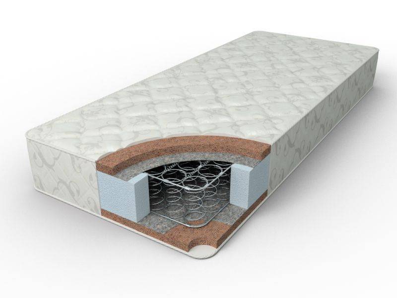 матрас эконом комфорт ретро-6 в Нижневартовске