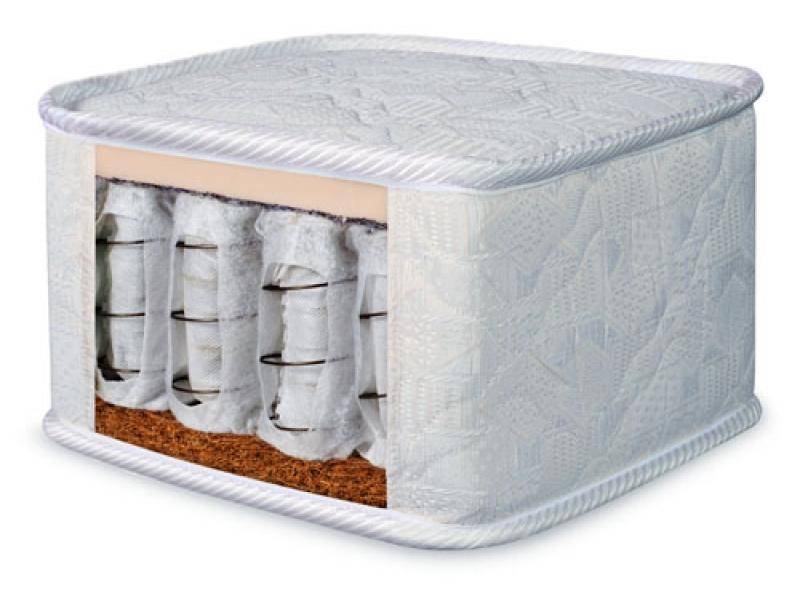 матрас либра дуэт в Нижневартовске