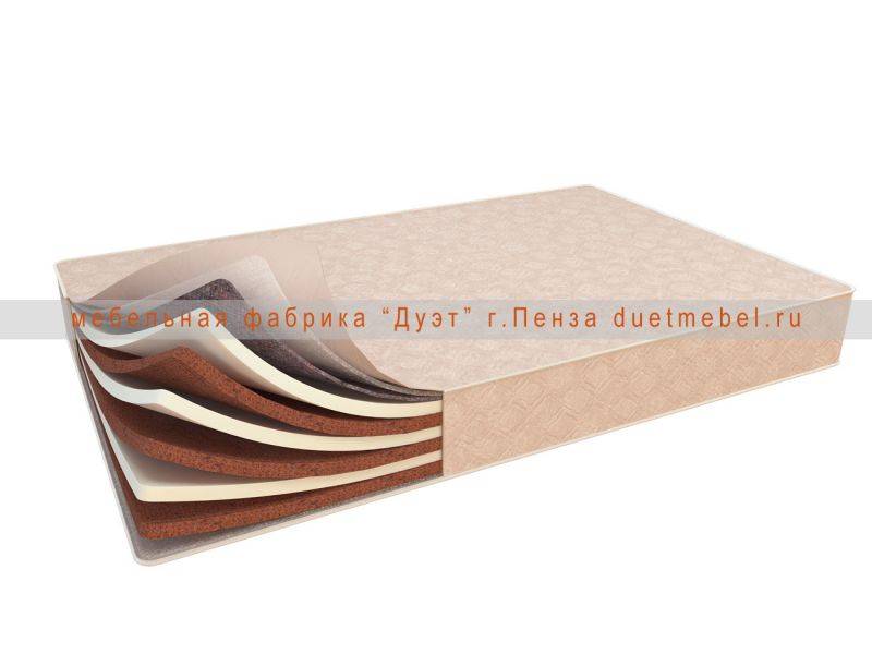 многослойный матрас сэндвич magic в Нижневартовске