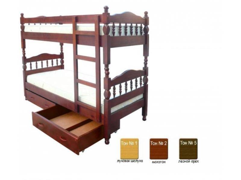 кровать дя ретро в Нижневартовске