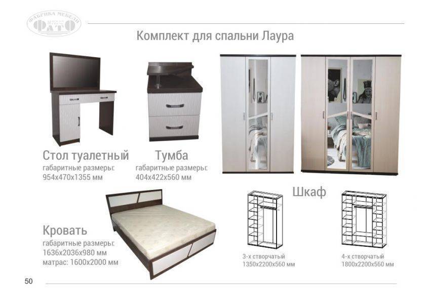 комплект для спальни лаура в Нижневартовске