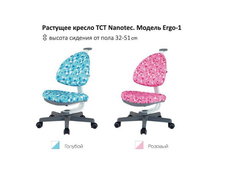 растущий стул-кресло ergo 1 в Нижневартовске
