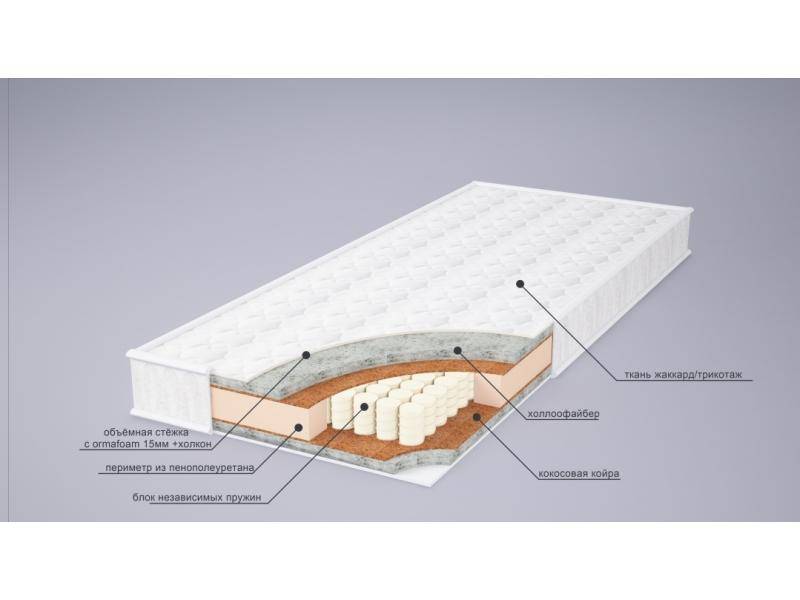 матрас мери струтто плюс в Нижневартовске