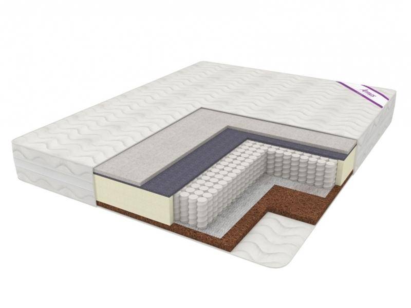 матрас роял в Нижневартовске