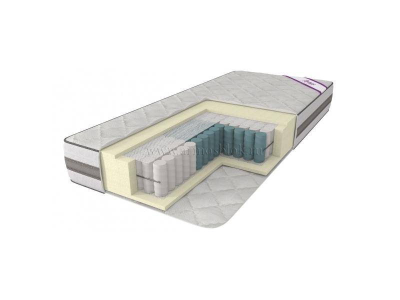 матрас клео в Нижневартовске