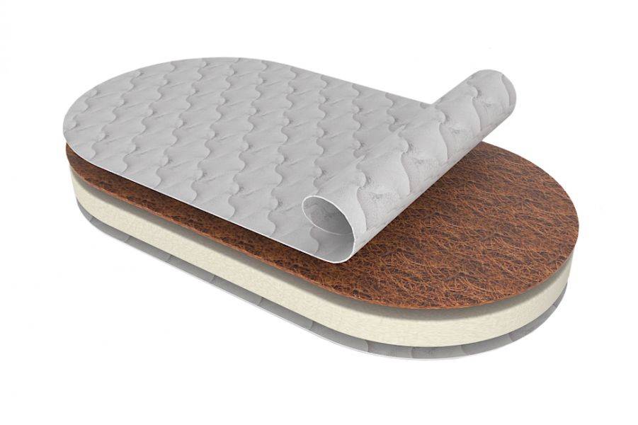 матрас овальный беспружинный бельмарко для кроватки mikante в Нижневартовске