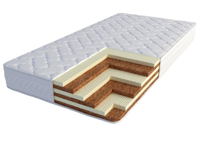 матрас sonberry active quattro в Нижневартовске