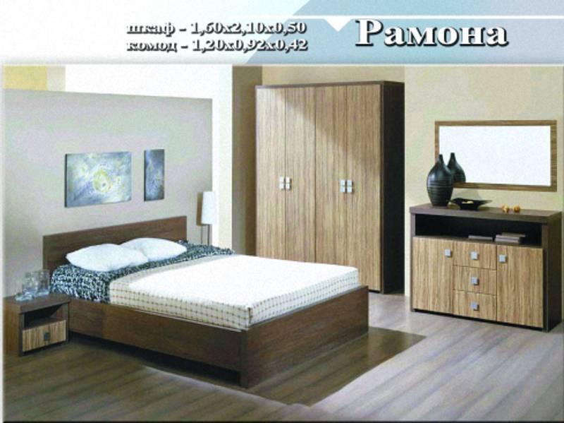 спальный гарнитур «рамона» в Нижневартовске