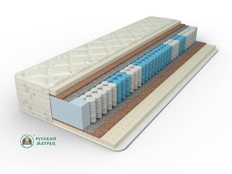 матрац элит премиум сатис фибра в Нижневартовске