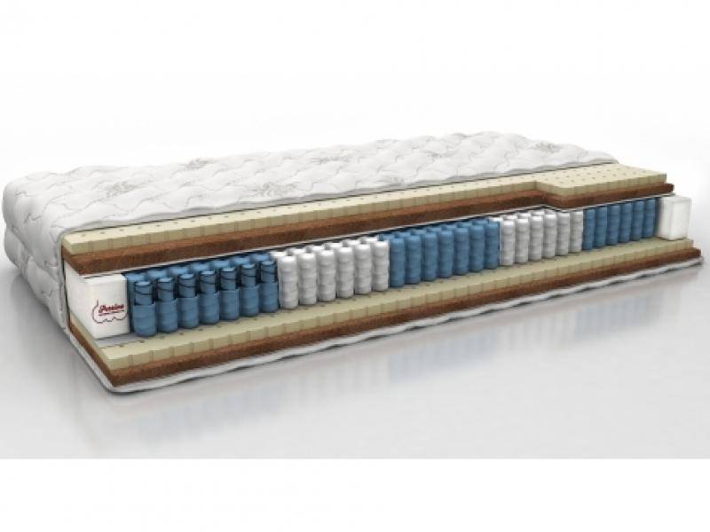 матрас венера в Нижневартовске