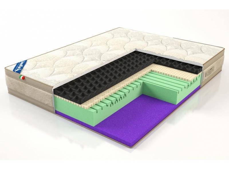 матрас gloria (глория) в Нижневартовске