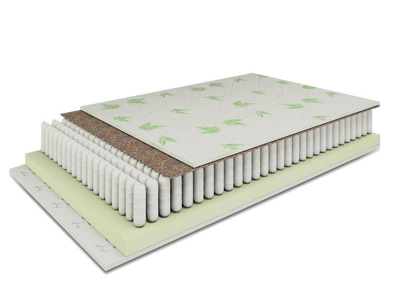 матрас sonberry promo в Нижневартовске