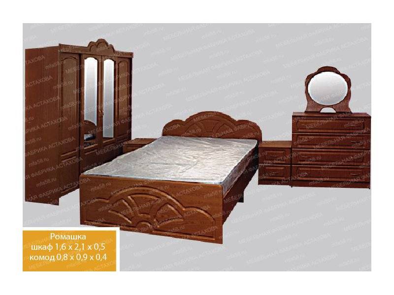 спальный гарнитур 7 в Нижневартовске