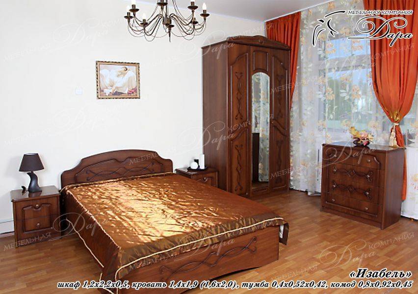 спальный гарнитур изабель в Нижневартовске
