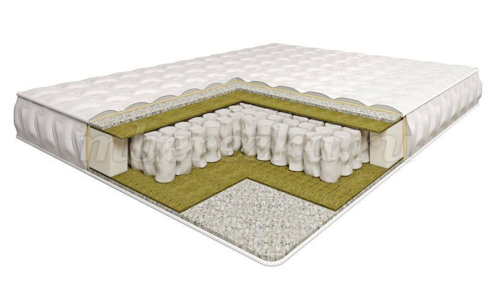 ортопедический матрас мартин в Нижневартовске