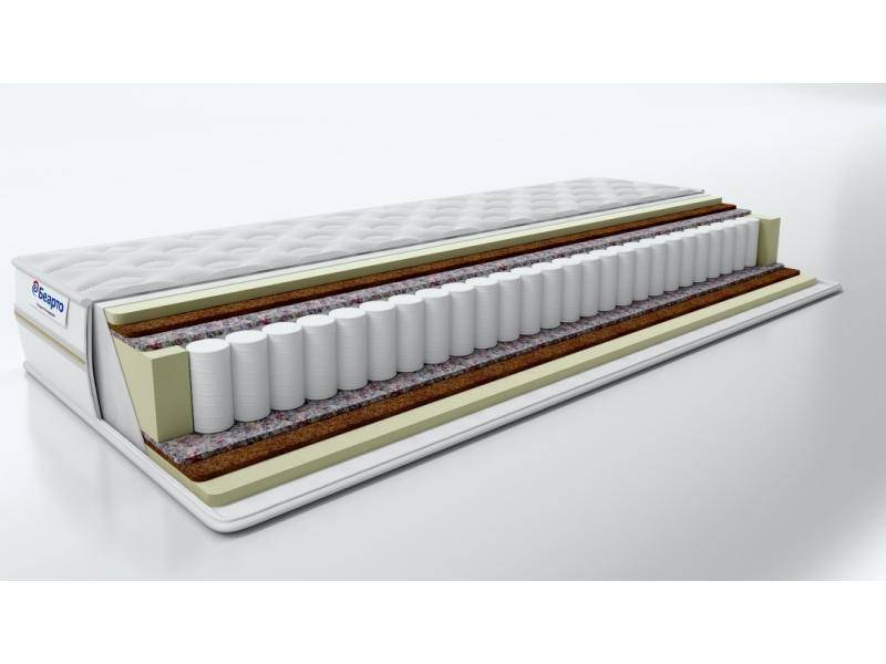 матрас луна серия элит в Нижневартовске