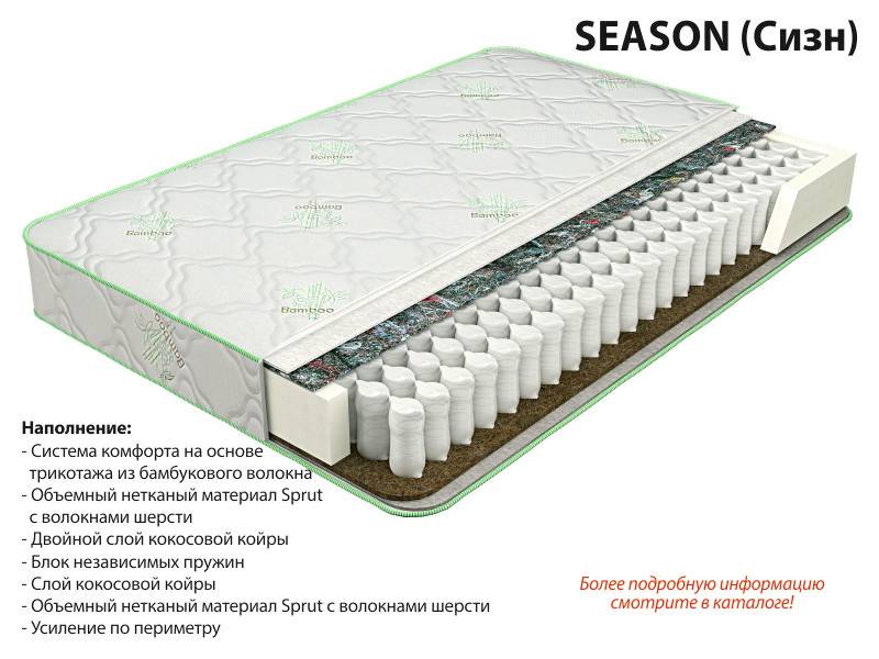 матрас сизн в Нижневартовске