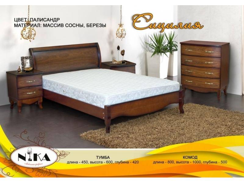 комплект для спальни сицилия в Нижневартовске