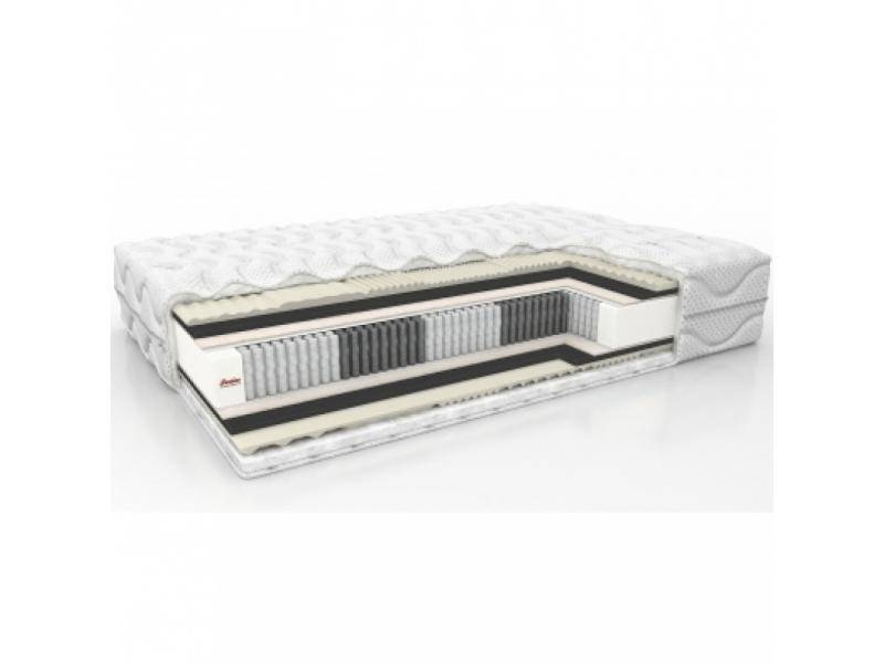 матрас active harmony в Нижневартовске