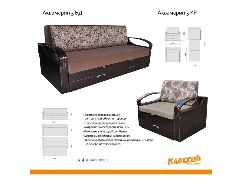 диван прямой на металлокаркасе аквамарин 5бд в Нижневартовске