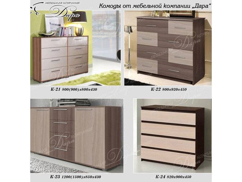 комоды в Нижневартовске