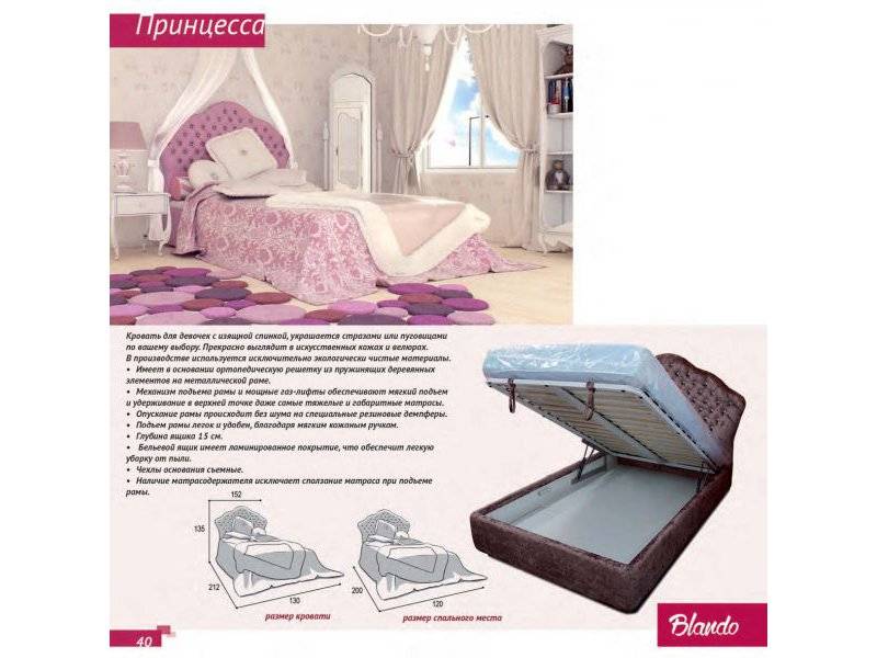 кровать для девочки принцесса в Нижневартовске