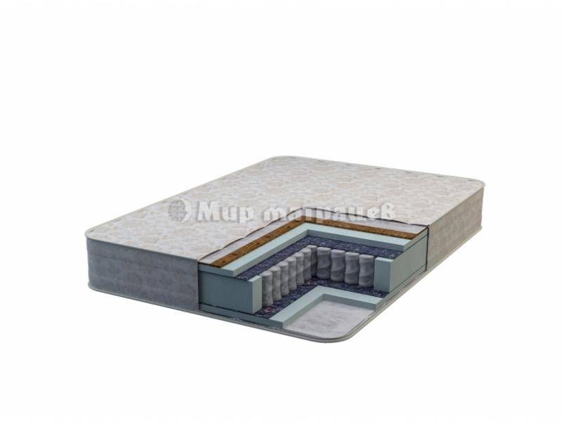 матрац soft плюс сп-07 в Нижневартовске