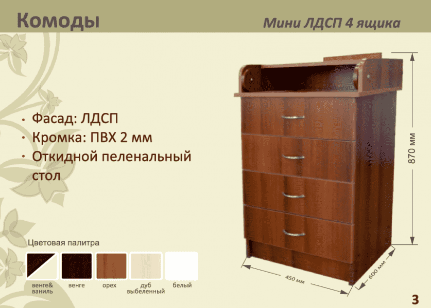 детский комод мини лдсп 4 ящика в Нижневартовске