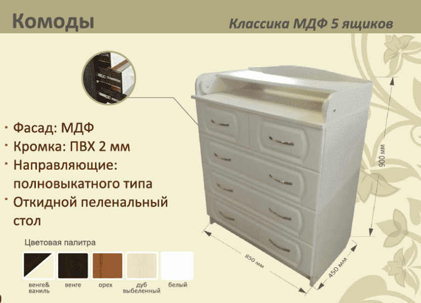 детский комод классика мдф 5 ящиков в Нижневартовске