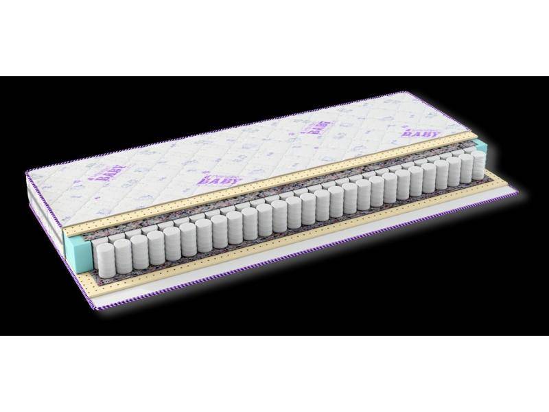 матрас неженка в Нижневартовске