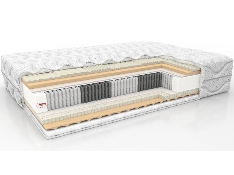 матрас active relax в Нижневартовске