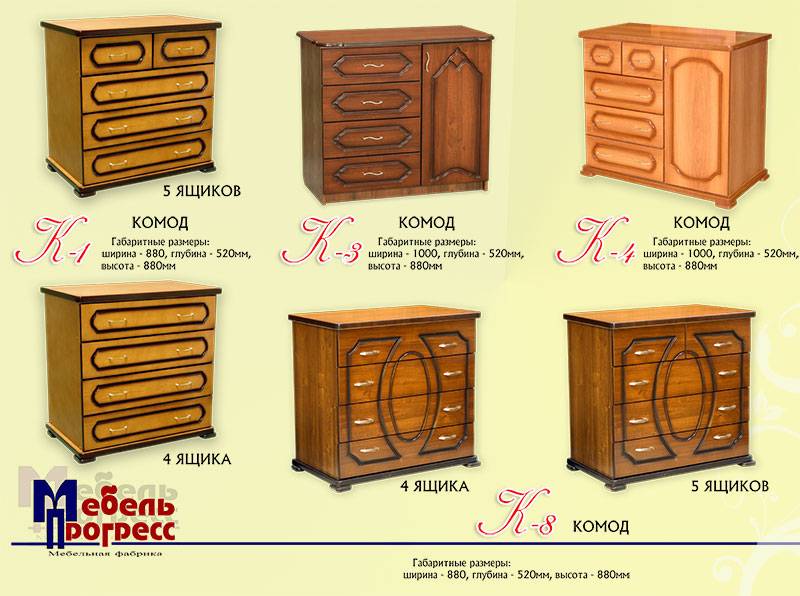 комод «к-8» 5 ящика в Нижневартовске