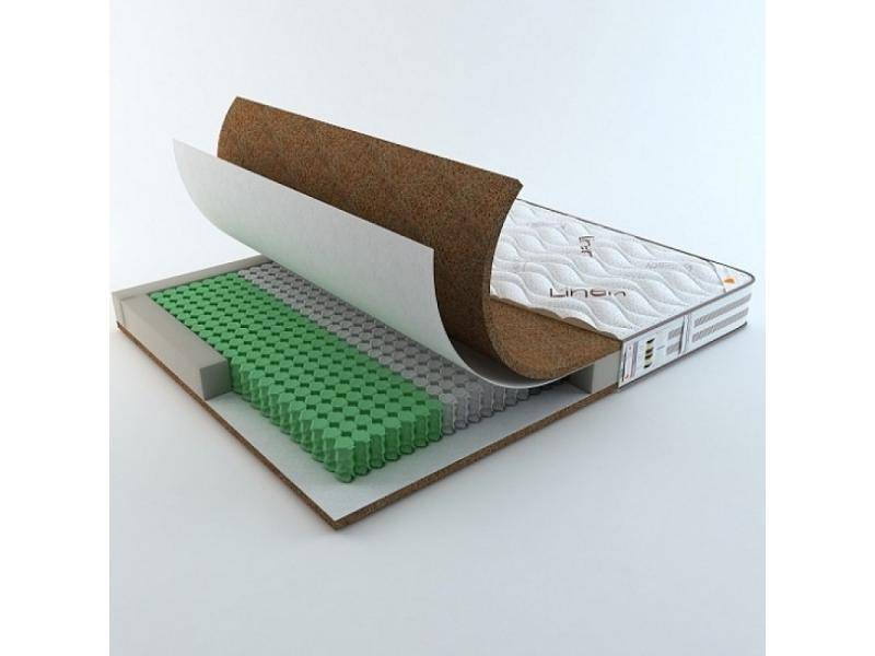 матрац федер 256 в Нижневартовске