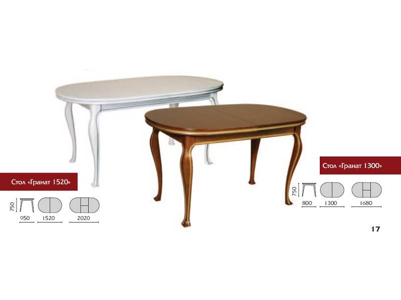 стол гранат 1520 в Нижневартовске