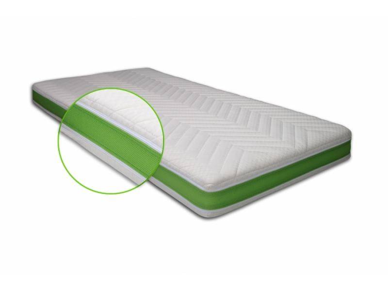 матрас стиль форм в Нижневартовске