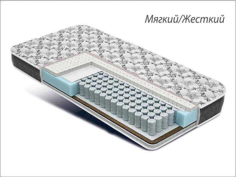 матрас престиж драйв в Нижневартовске