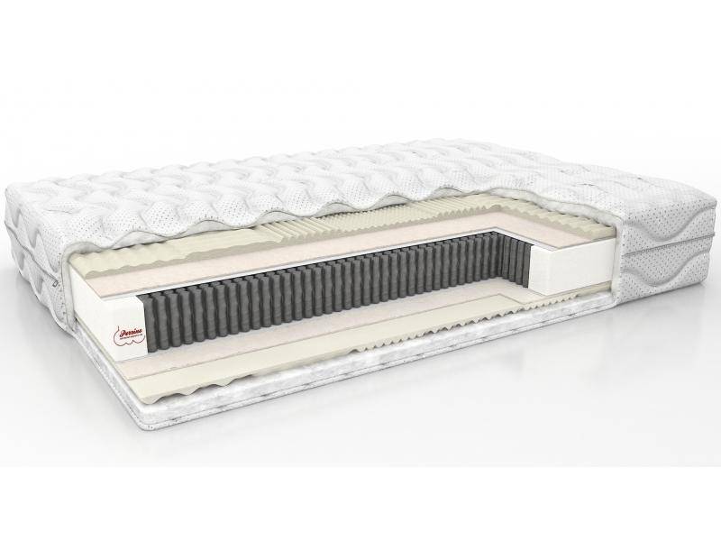 матрас active fitness в Нижневартовске