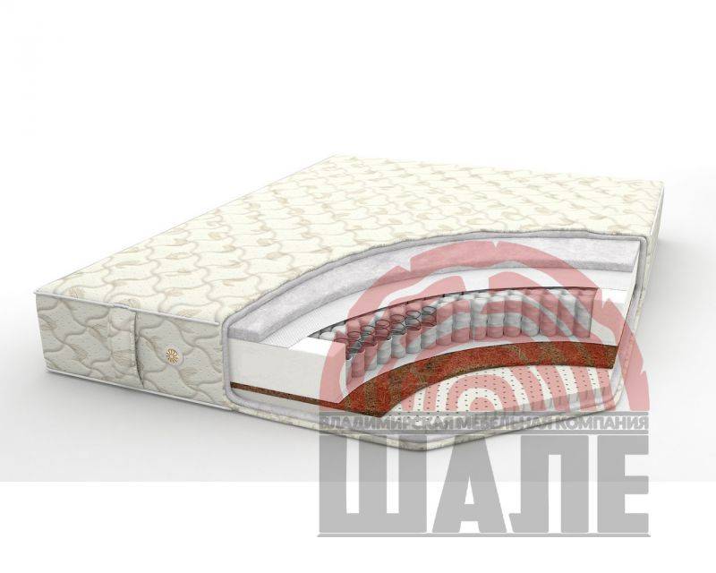 матрас комфорт модус в Нижневартовске