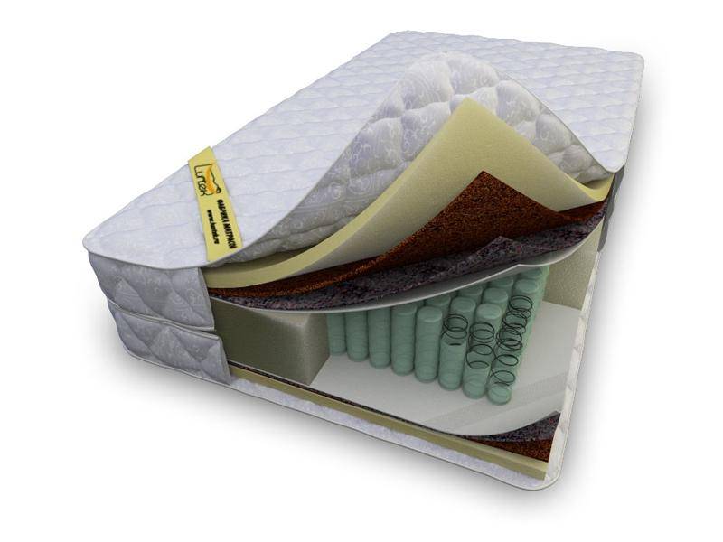 матрас luntek-18 mega optimus в Нижневартовске