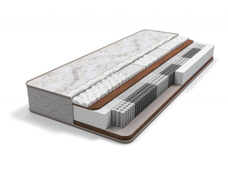 матрас nika в Нижневартовске