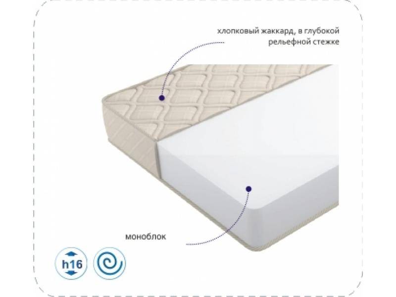 матрас compact в Нижневартовске